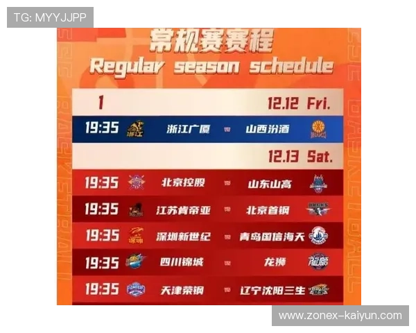 CBA常规赛缩减至42轮，每场胜负对季后赛格局影响加剧